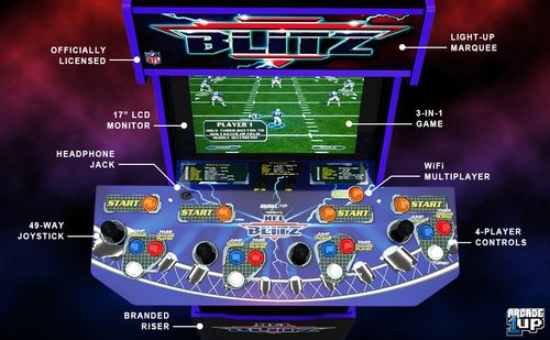 Arcade1Up NFL Blitz